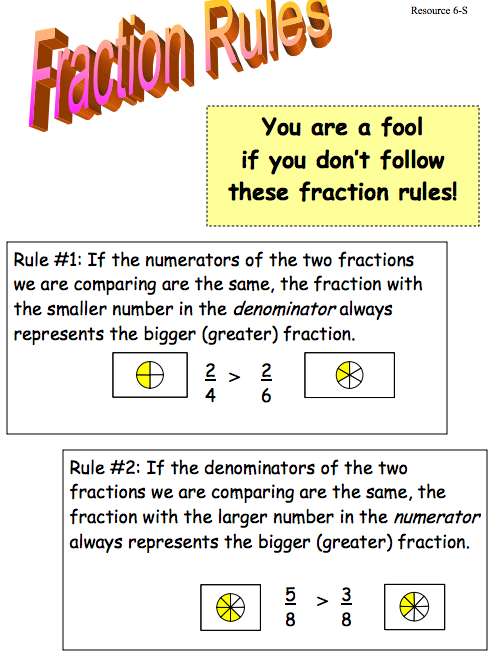 Equivalent Fractions - Third gradereading